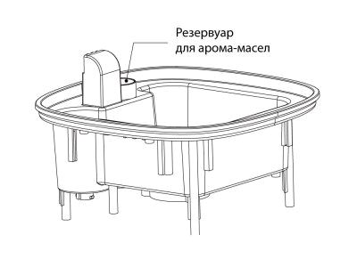 Увлажнитель воздуха Rombica Fort, черный