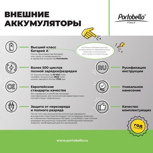 Внешний аккумулятор с подсветкой Анкор (Ancor) 5000 mAh, оранжевый