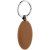 Брелок Amulet, ver.2 Брелок Amulet, ver.2