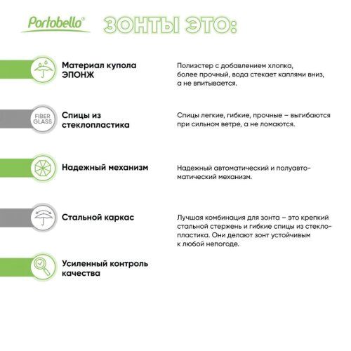 Зонт складной Филтон (Filton), черный с системой безопасности (Safety System)