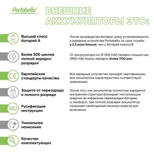 Внешний аккумулятор с подсветкой Анкор Плюс PD (Ancor PD Plus) 20000 mAh, черный